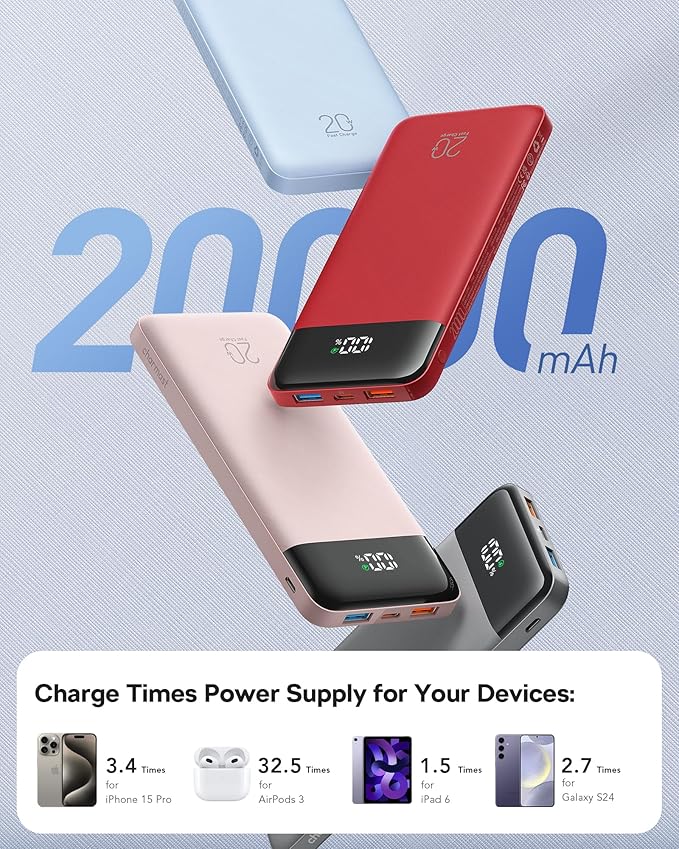 charmast 20000mAh Portable Charger with Built in Cables, 22.5W Travel Power Bank Fast Charging, USB C Cell Phone Battery Pack for iPhone 16/15/14/13/12/11 Series, iPad, Samsung, Android, Tablet