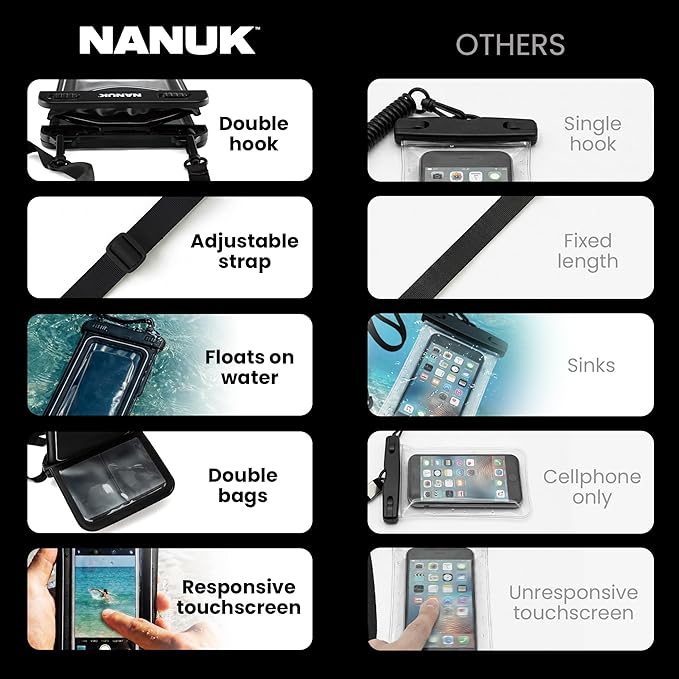 NANUK Waterproof Phone Pouch – IP68 Floating Underwater Dry Bag for Snorkeling & Beach – Touchscreen Case with Adjustable Crossbody Strap, Dual Pockets – Fits All Smartphones (9.45" x 5.43") – Black