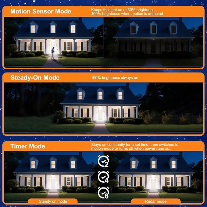 Solar Street Lights Outdoor 2 Pack, IP66 Waterproof LED Security Light, 6500K Solar Flood Lights Dusk to Dawn with Motion Sensor and Remote, Parking Lot Lights for Yard, Garage