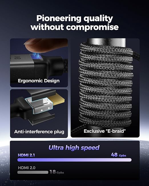 Silkland HDMI 2.1 Cable 20FT, [4K@240Hz 144Hz 120Hz, 8K@60Hz] 1440P Ultra High Speed HDMI Cable 48Gbps (Upgrade Braided), HDR10+, eARC, HDCP 2.3, Compatible for Xbox/PS5/PS4/Roku TV