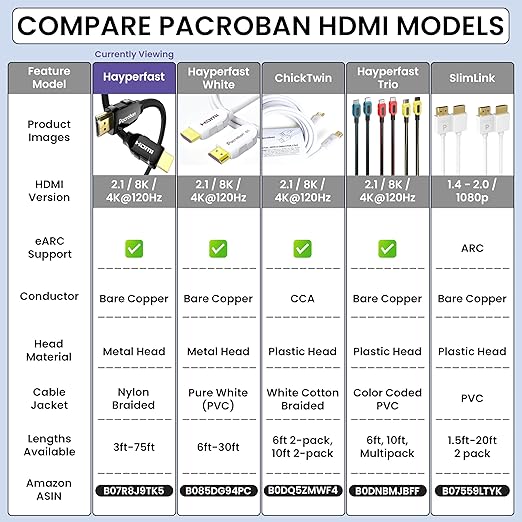 Pacroban HDMI Cable for Laptop to Monitor 3 Foot - Ultra High Speed Certified HDMI 2.1 Cord, Braided, eARC, 48Gbps, 8K 60Hz, 4K 120Hz/Fps DTS:X, HDR, HDCP, Hyperfast Black