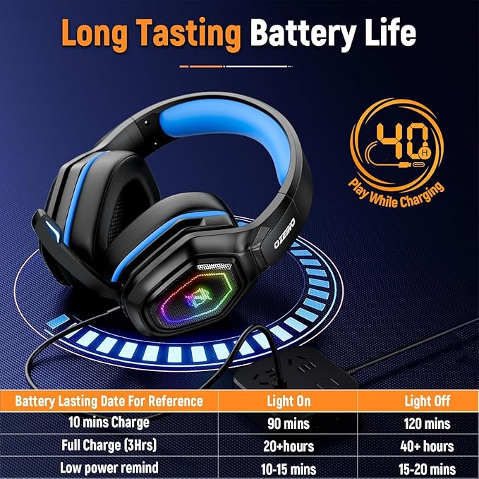 Ozeino 2.4GHz Gaming Headset Wireless with Flip Mic for Ps5, Ps4, PC, Gaming Headphones with RGB Light, 40Hr Battery Bluetooth Headset for Laptop, Mobile, Mac