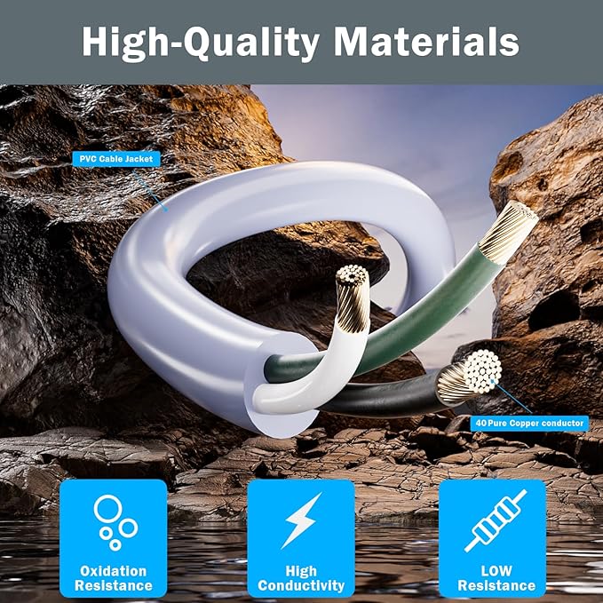 Plug-in Mount for Floodlight Cams with 30ft/9m Weatherproof Power Cable for Floodlight Cam Wired Plus/Pro,WYZE Floodlight Camera v2/Pro,Blink Wired Floodlight Camera,Electrical Box and Cord Kit