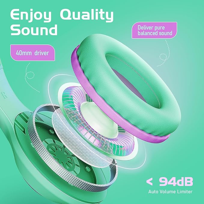 Kids Headphones with Mic, 94dB Volume Limit Over Ear Kids Headphones Wired for School - Mint