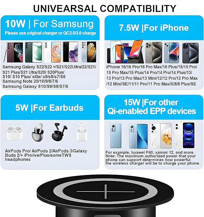 Desk Wireless Charger, JE Make IT Simple Desktop Grommet Power Wireless Charging Pad, for iPhone 16/15/14/13/12 Series, Samsung, Airpods and All Phones with Wireless Charging (Black)