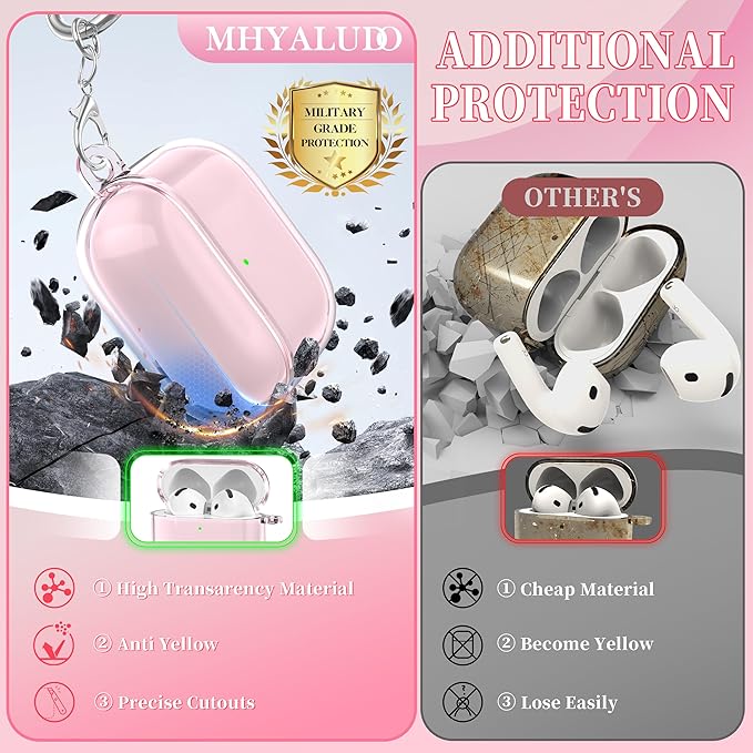 for AirPods 4th Generation Case Cover 2024, Military-Grade Shockproof, Soft TPU Highly Transparent Anti-Yellowing for AirPods 4 Case with Cleaning Kit & Cute Round Buckle, Clear Pink