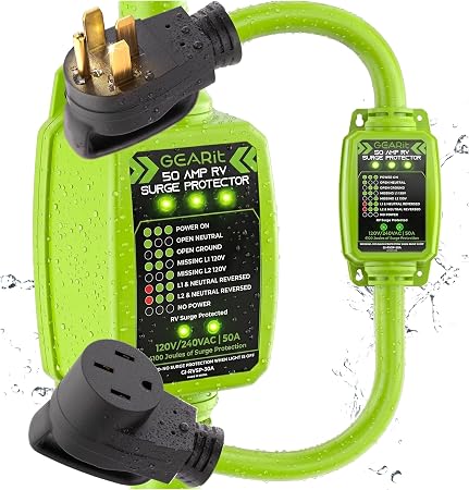 GEARit 50 Amp RV Surge Protector with Circuit Analyzer | Outdoor Waterproof 14-50P/R 4100J Protection | Voltage Monitor for RV Camper Travel Trailer