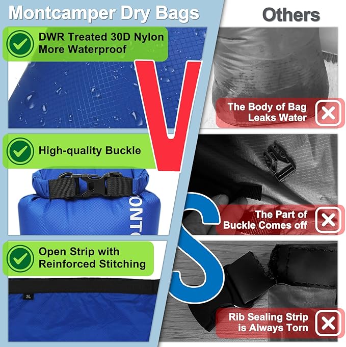 3-pack 30D Nylon Waterproof Dry Bag-Portable Waterproof Storage Sack for Kayaking, Hiking and Rafting-Roll Top Closure-Float on Water(5L/10L/20L,Black)