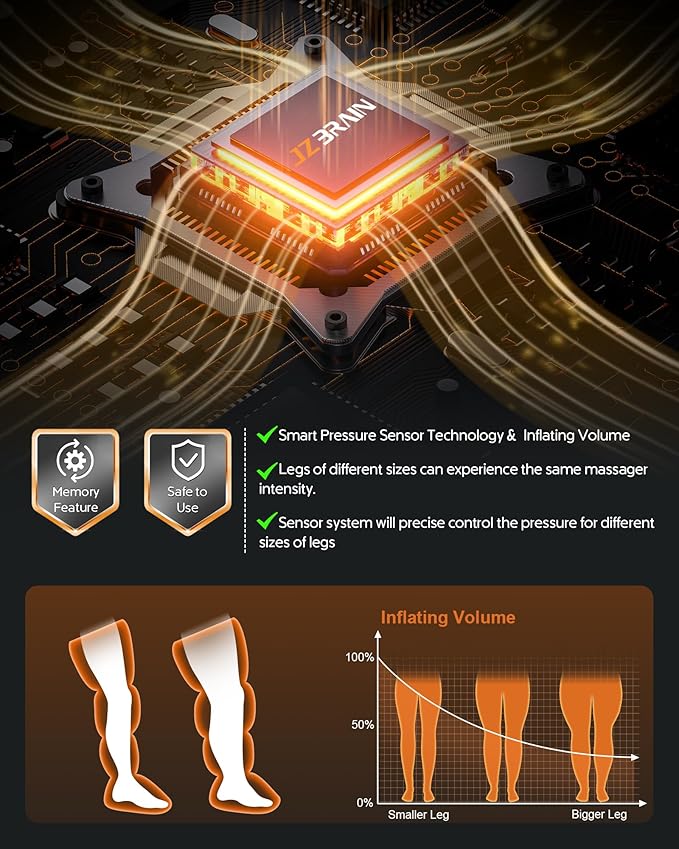 Sequential Air Compression Recovery System : Professional Full Leg Compression Boots for Circulation and Pain Relief - Sequential Device for Muscle Relaxation, Gifts for Athletes, Women, Men