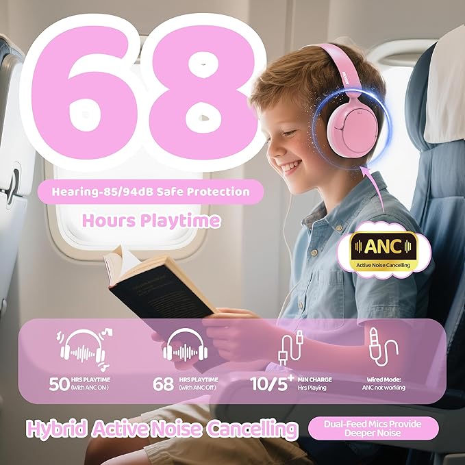 MIDOLA Kids Bluetooth Headphones Active Noise Cancelling,Volume Limited 85/94dB,Over Ear Foldable with Mic Aux Cord,Lightweight Wireless Headphone for Kid Toddler Child Pad Tablet Pink