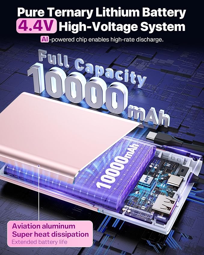 Portable Charger Power Bank, 10000mAh 22.5W PD Fast Charging Powerbank with Built-in USB C Cable, Slim External Phone Battery Pack for iPhone 17/16/15 Samsung S24 Android etc (Pink)
