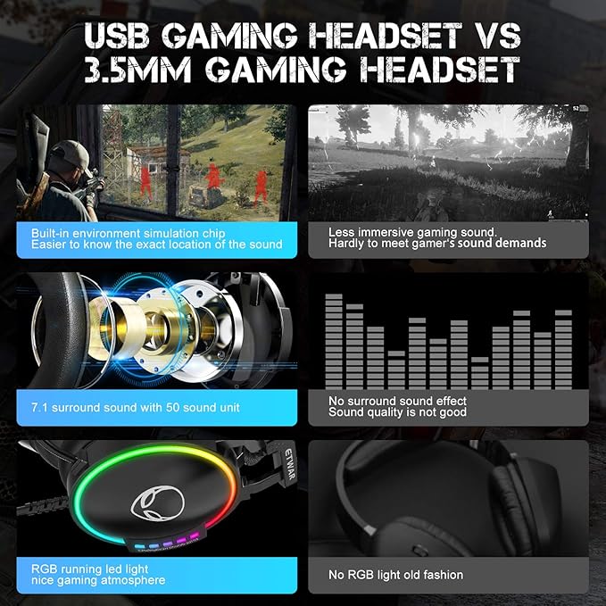 ETWAR EG100 USB Wired Gaming Headset for PC, 7.1 Surround Sound,Computer Headphones with Microphone/Mic Noise Cancelling, Video Gaming, RGB Flowing Light - for PS4, PS5,Laptop
