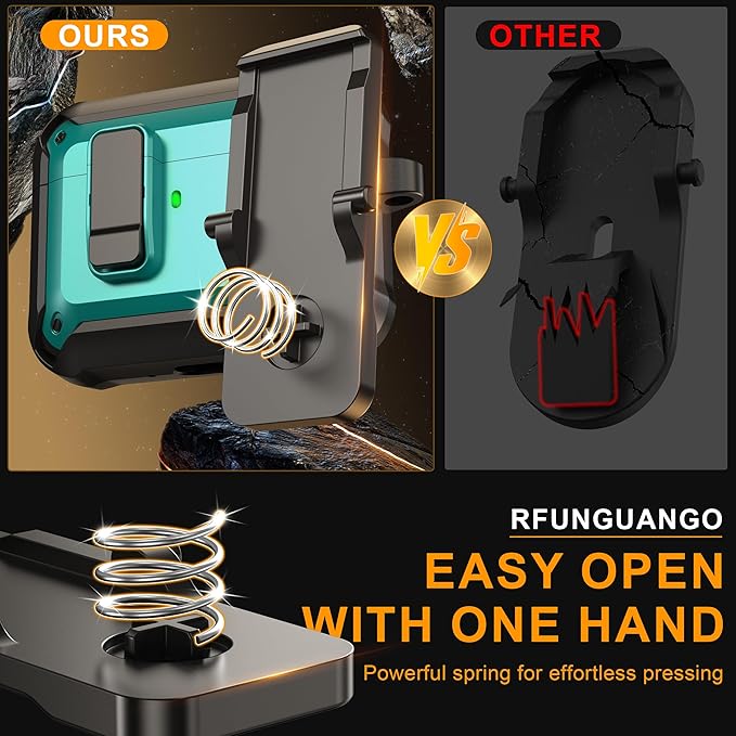 RFUNGUANGO AirPods Pro 3 Case (2025) with Safety Lock and Automatic Pop-up, Compatible with Airpods Pro 3rd Generation Case, Magnetic Lid, Compatible MagSafe, Hard Shockproof Protective Case, Teal