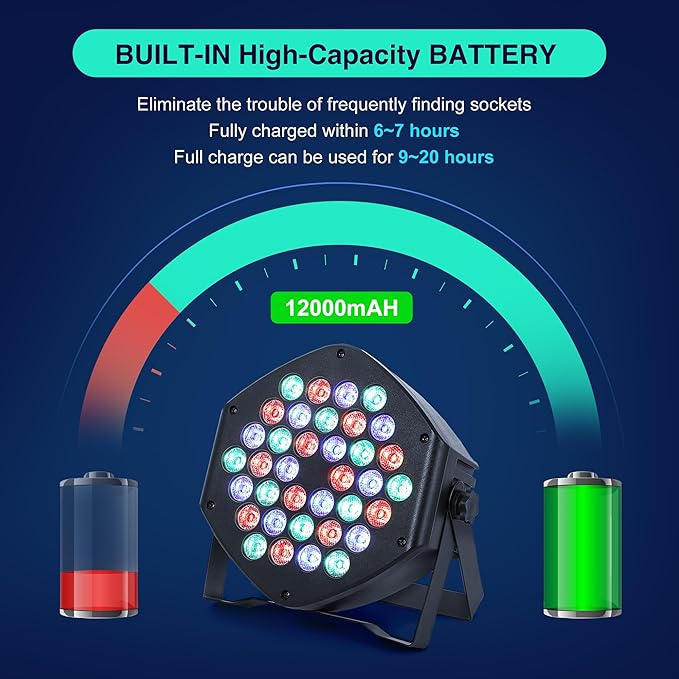 Rechargeable Par Lights 36 RGB Stage Lights, Wireless Dj Uplights Battery Powered Uplighting Sound Activated DMX Control for Wedding Dj Disco Show(4 Pack)