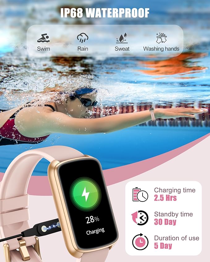 RLQA Fitness Tracker, Smart Watch for Women Men with 24/7 Heart Rate/Blood Pressure/Blood Oxygen Monitor,Sleep Tracker,Step & Calorie Counter, IP68 Waterproof Fitness Watches for Android&iPhone