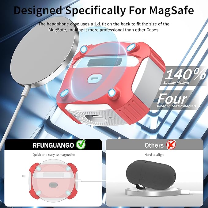 RFUNGUANGO for AirPods Pro 2 Case, Compatible with Airpods Pro Case 2nd / 1st Generation, Compatible with MagSafe, with Cleaning Kit and Keychain, Visible LED, Rosa