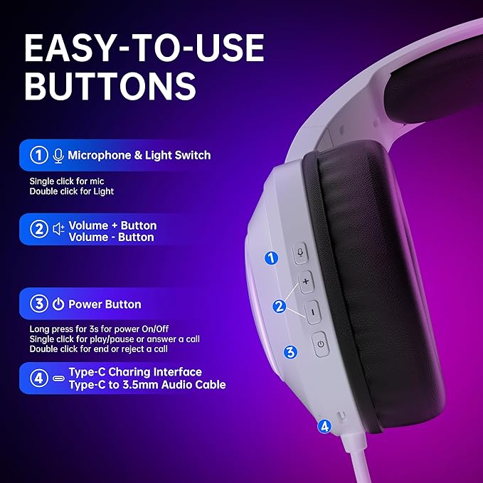 AOC Wireless Gaming Headset Compatible with ps5/4, PC, USB-C & Bluetooth 5.4 & 2.4GHz Gaming Headphones with Noise Canceling Mic, 7.1 Virtual Surround,20ms Latency, 45H, RGB- White