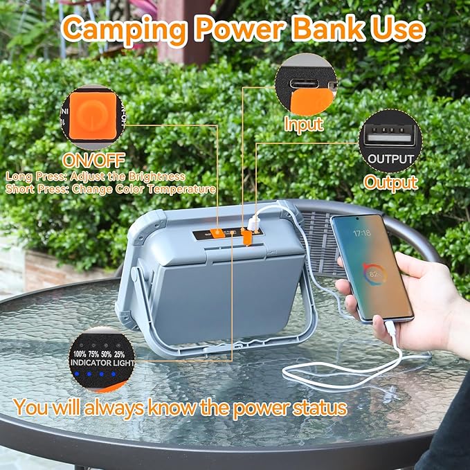4 Solar Panels Work Light 120W,Portable Camping Lights 20000mAh Battery with USB C Charging Ports as Power Bank,Bright 12000LM 3Modes+Stepless Dimming Flood Light IP66 Waterproof