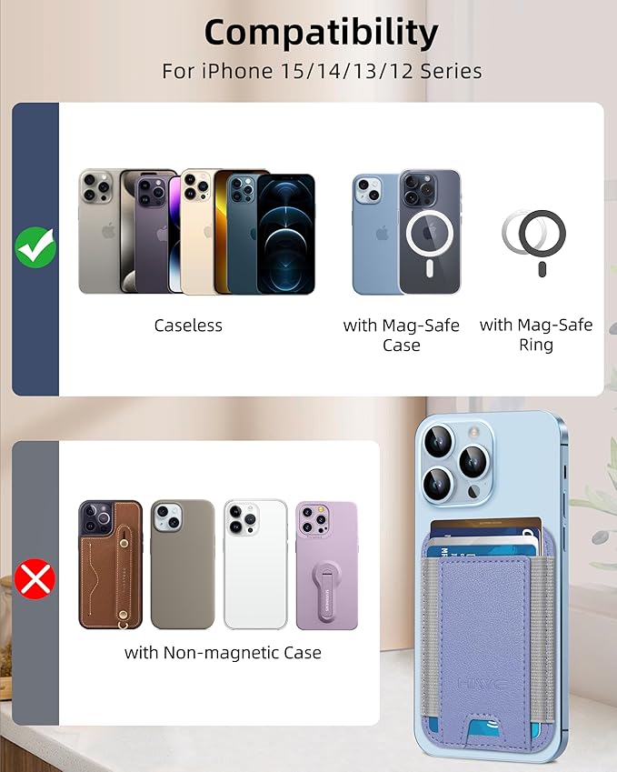 HiWe for MagSafe Wallet, Strongest Magnetic Wallet for iPhone 17/16/15/14/13/12 Series, 7 Cards Holder, Leather Minimalist Slim RFID, 1 Slot, Lavender