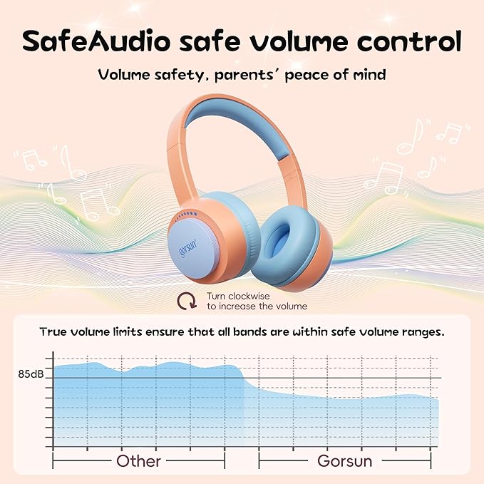 gorsun Kids Bluetooth Headphones, Toddler Headphones 85 dBA Safe Volume, 45 Hours Playtime, with Mic, Bluetooth 5.3, Kids Wireless Headset for iPad/Tablet/Travel/School, ldeal Gift (Orange)