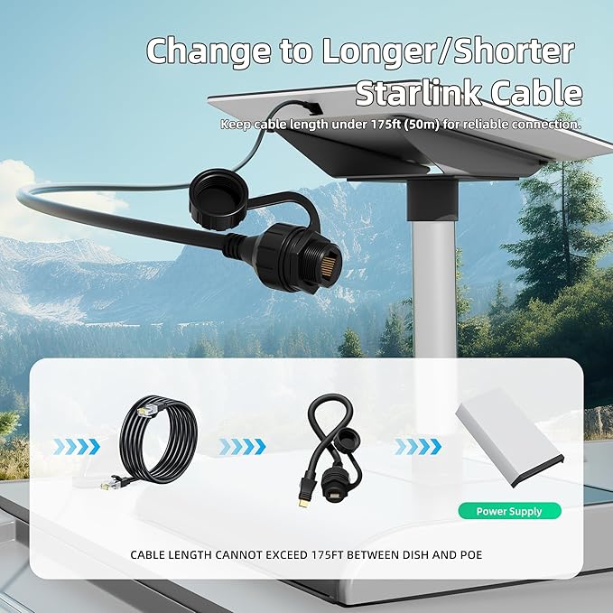 Starlink Flat High Performance Ethernet Adapter Waterproof SPX to RJ45 Starlink Coupler Cable for Starlink FHP Dish and Power Supply