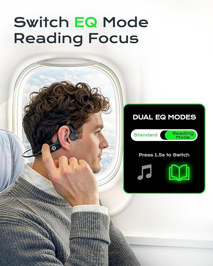 Open Ear Bone Conduction Headphones for Running - Bluetooth 6.0 Wireless Sport Earphones, Up to 12H Playtime, IP54, Built-in Mic, Secure Fit