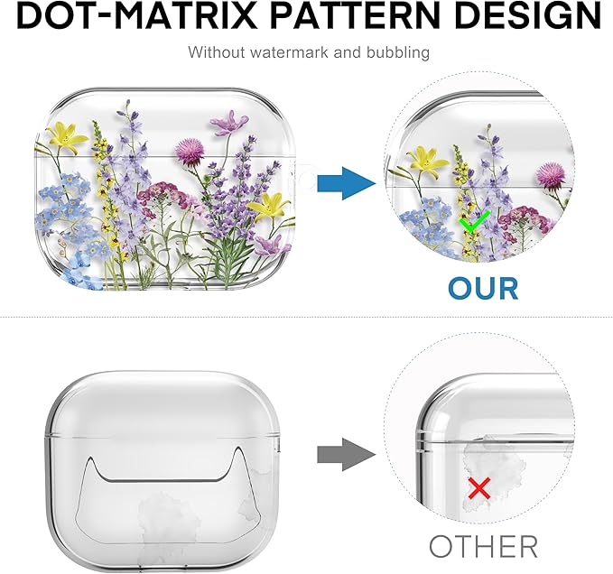 Maxjoy for AirPods Pro 3rd Generation Case, Clear AirPods Pro 3 Case for Women Girly Cute Soft AirPod Pro 3 Cover with Keychain Strap for AirPod Pro 3rd Gen Cover 2025, Colorful Flower