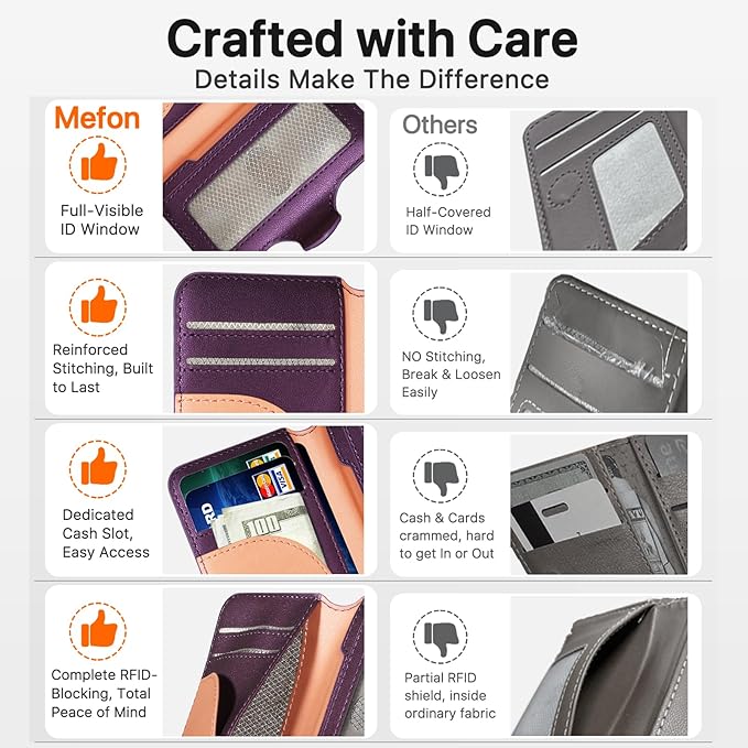 for MagSafe Wallet, Magnetic Phone Wallet RFID Blocking, Slim 5-8 Card Holder with Cash Slot & Clear ID Window, Minimalist Mag Safe Wallets for iPhone 17/16/15/14/13/12 Series, Amethyst Purple