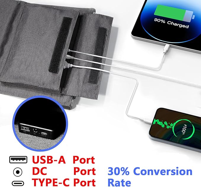 35W Portable Solar Charging Panel with USB-A/Type-C/DC Ports for Mobile Phones, Waterproof Smartphone Battery Charger, Foldable Solar Panel for Emergency Camping, Outdoor and Travel (Grey)