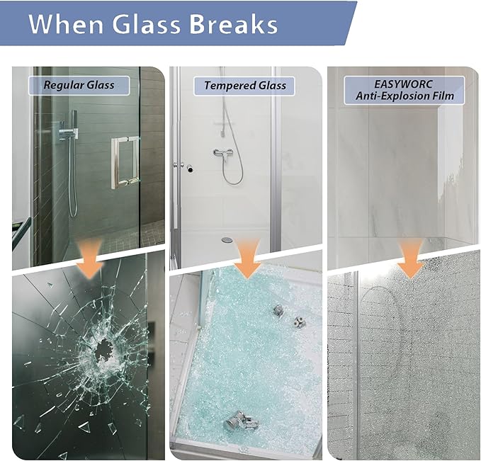 Corner Shower Enclosure 36" W x 36" W x 72" H in Matte Black, Double Sliding Corner Shower Door with Nano Explosion-Proof Film, 1/4" (6mm) Tempered Glass (Shower Base Not Included)