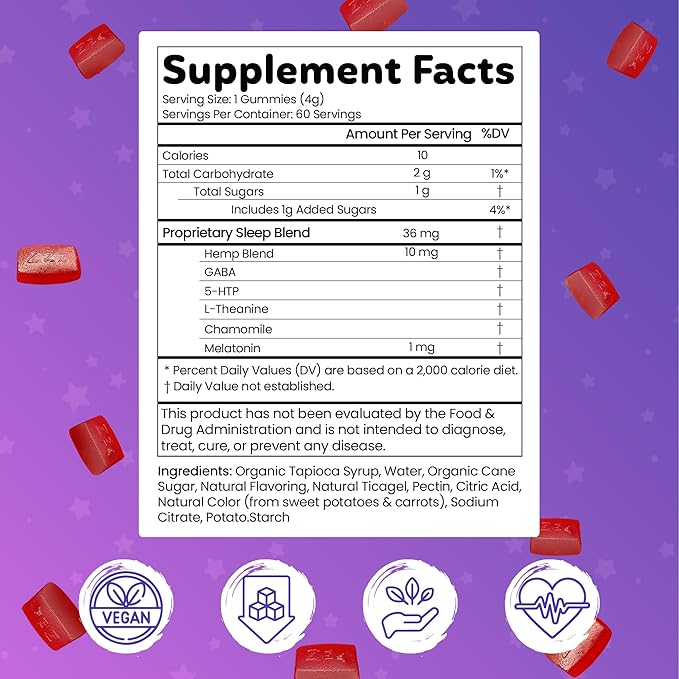 Melatonin Gummies for Sleep - Natural Sleep Aid Supplement with L-Theanine & GABA - SleepEZ Pillowz 30 Count