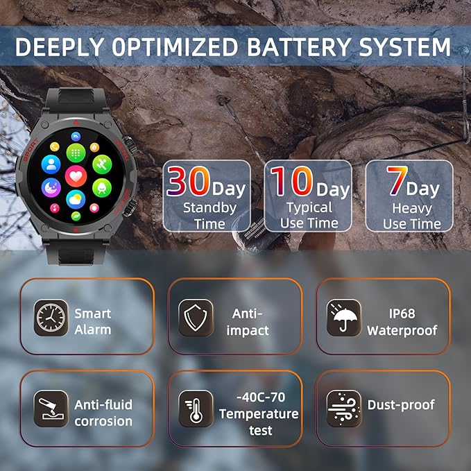 Military Smart Watches for Men(Answer/Make Calls), 1.52" HD Fitness Watch, AI Built-in,Heart Rate Sleep Monitor, AI Face,100+ Sport Modes, Text, IP68 Waterproof Smartwatch for Android iOS