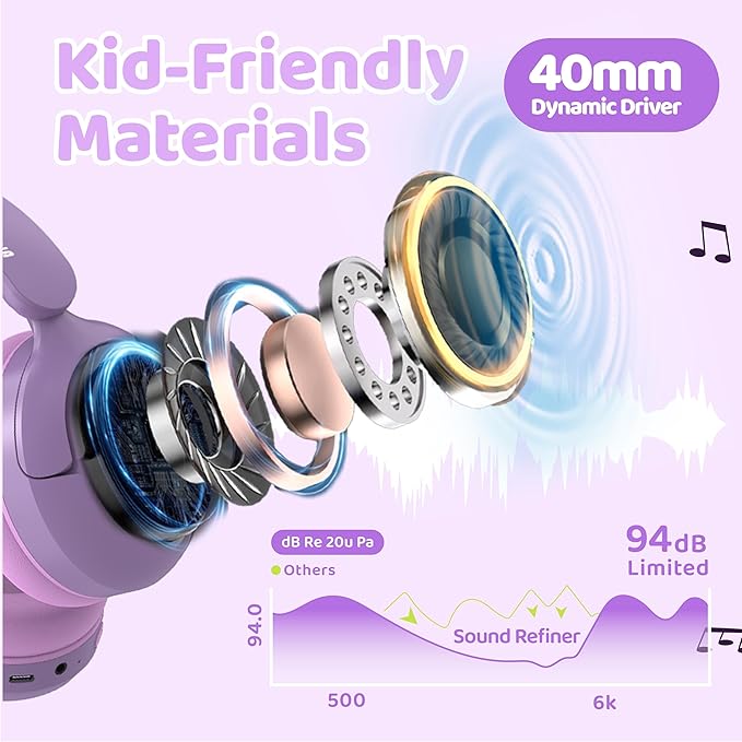 MIDOLA Kids Headphones Active Noise Cancelling Wireless Bluetooth 5.4 Volume Limited 85/94dB Foldable Over Ear,Headset with Mic Type C Charging for Boy Girl Toddler Child Pad Tablet Lavender Purple