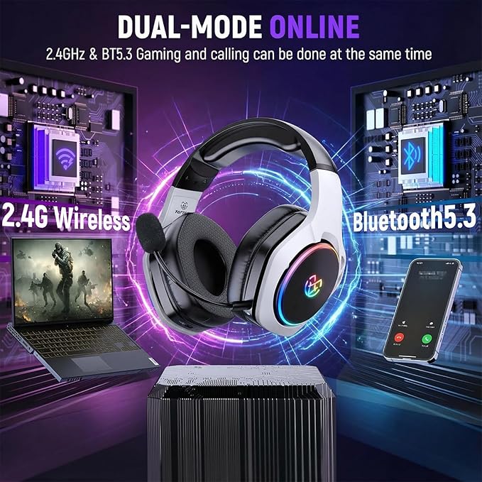 Tatybo Gaming Headset for PS5 Wireless: Gaming Headphones with 2.4GHz Bluetooth 5.3 for PS4, PC, Wireless Gaming Headset with 360°Adjustable ENC Mic for Switch, Phone, Audifonos Inalambricos