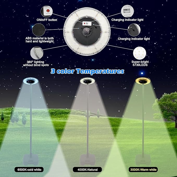 Solar Repair-Replacement Outdoor Post Light Head with 3 Color Switching, DC Charging Port Remote Control IP65 Solar Motion Sensor Street Light Head, Dusk to Dawn,Use for Courtyards, Farms