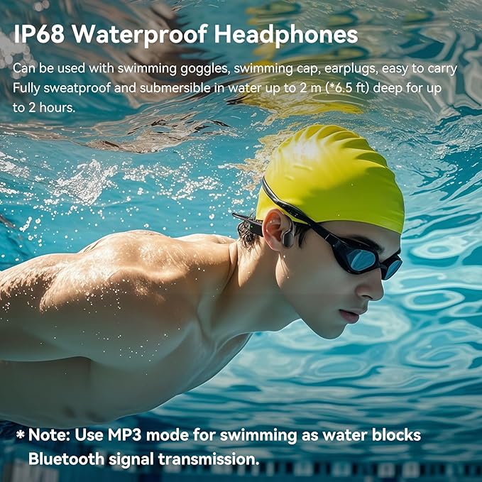 Swimming Headphones IP68 Waterproof, Open Ear Bone Conduction Underwater Headphones Bluetooth 5.4& MP3 with 32GB Memory Card, Soft/Skin/Lightweight Sound Swim Earbuds-SurfAudio(Black)
