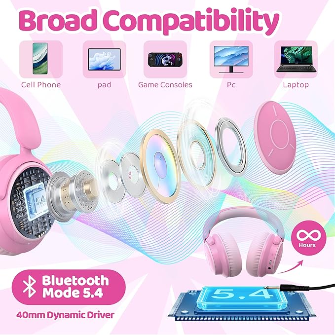 MIDOLA Kids Headphones Bluetooth 5.4 Wireless Volume Limited 85/94dB Hearing Protection Over Ear,68 Hours Playtime Foldable with Cable Aux Wired Built-in Mic for Toddler Child Travel School Pink