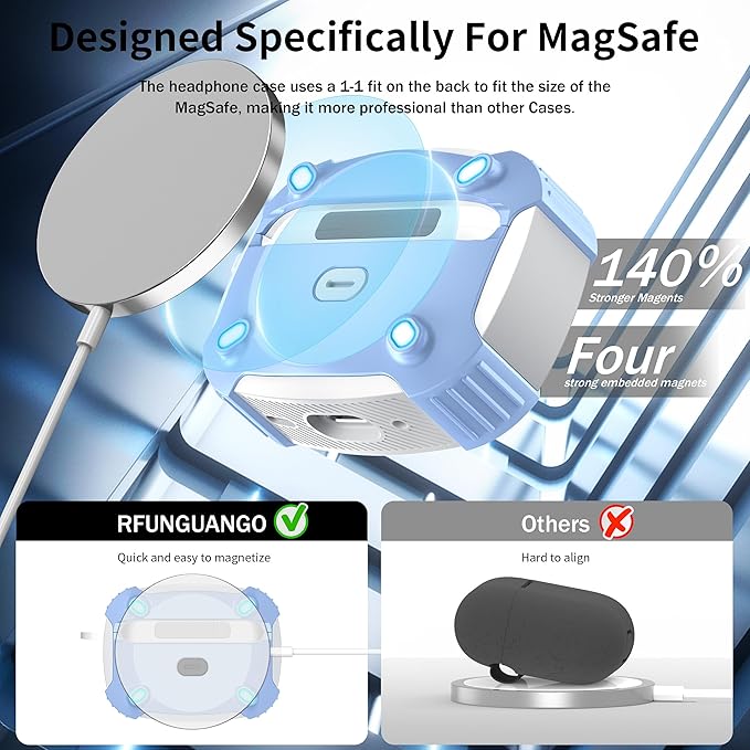 RFUNGUANGO for AirPods Pro 2 Case, Compatible with Airpods Pro Case 2nd / 1st Generation, Compatible with MagSafe, with Cleaning Kit and Keychain, Visible LED, Sky Blue