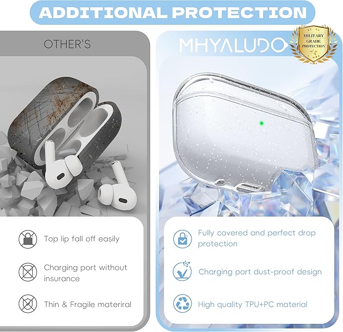 for Airpods Pro 2nd/1st Generation Case Cover, Compatible with Airpods Pro Case 2nd Gen USB C Charging Port, Clear Soft Transparent Military Grade Shockproof Case, Gitter White