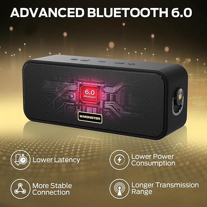 Monster S180 Bluetooth Speaker, 40W Wireless Speaker with 28H Playtime, Stereo Sound, Bluetooth 6.0, Support AUX, TF, Wireless Stereo Pairing, IPX6 Waterproof Speaker for Home, Outdoor