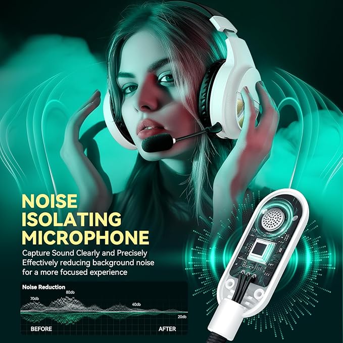 2.4GHz Wireless Gaming Headset for PC, PS5, PS4, Switch, USB Gaming Headphones with Noise Canceling Microphone, Bluetooth 5.4, RGB Lights, 60H Battery Headsets for Mac, Laptop, Mobile