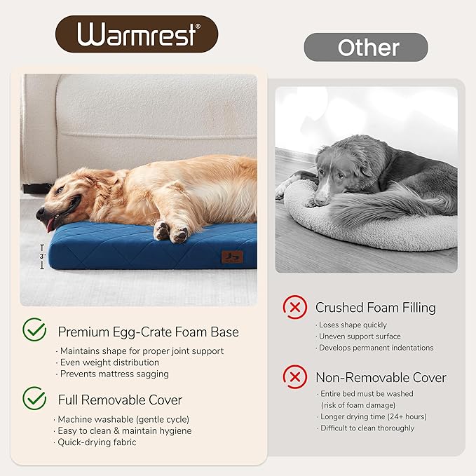 Orthopedic Dog Beds Large Medium Sized Dogs, Waterproof Dog Crate Bed with Removable Cover, Washable Pet Bed with Mat Egg Crate Foam, 35"x22"