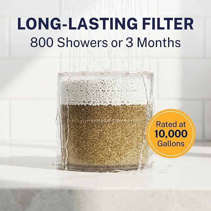 HammerHead Showers® Solid Metal Shower Head Filter – KDF 55 Shower Filter, High Pressure Universal Shower Filters to Remove Toxic Chemicals – Removes Chlorine and Heavy Metals – Matte Black