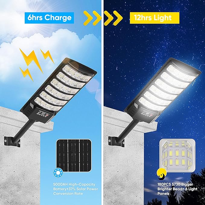 4 Pack Solar Street Light Outdoor 30000LM 6500K Waterproof Motion Sensor LED Solar Powered Flood Light with Remote Control Dusk to Dawn Commercial Area Lighting for Outside Parking Lot