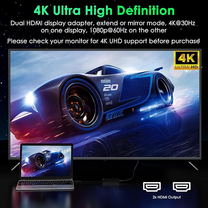 Minthouz HDMI Splitter for Dual Monitors, Universal Video Graphics Adapter for Thunderbolt 5/4/3, USB 4, USB-A/C, Mac and Windows, USB-C to 4K@30Hz &1080p@60Hz HDMI Extender for Windows & MacBook