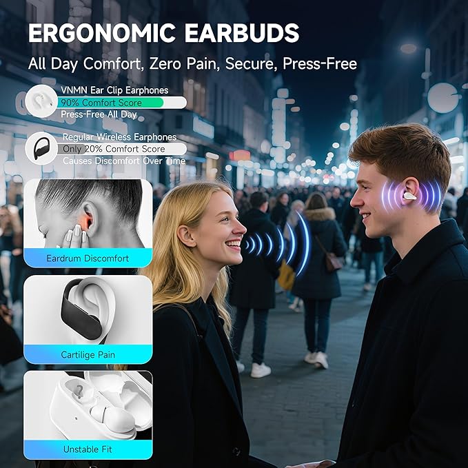 Open Ear Earbuds Wireless Bluetooth 5.3, Flexible Clip On Ear Buds with 50H Playtime LED Display Bone Conduction Headphones, IPX7 Waterproof Light Weight Earbuds Fit for Every Ear (White)