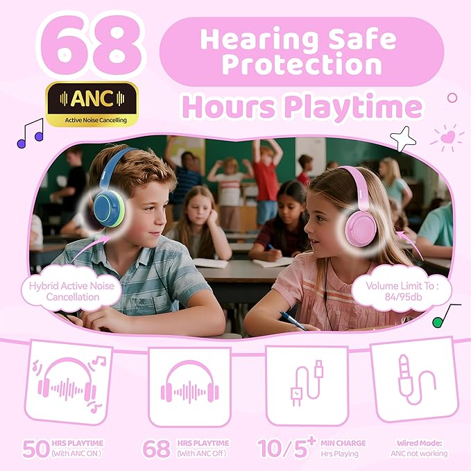 MIDOLA Kids Wireless Headphones Active Noise Cancelling Lightweight Bluetooth Headphone for Kid,Volume Limited 85/94dB Foldable Over-Ear Headset with Mic,68 Hours Playtime,for Toddler Child Pink