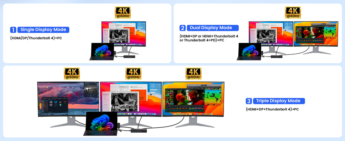 Surface Dock Triple Displays 4K HDMI+DP+Thunderbolt 4, 12 in 1 Surface Docking Station with 120W Power Adapter for Surface Pro 12/11/10/9/8/X/7/6/5, Surface Book Go, Surface Laptop, Surface Go Dock