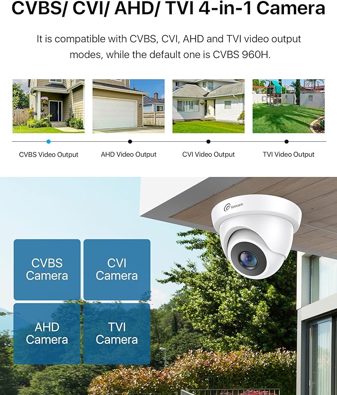 Loocam Security Camera 1080p HD 1920TVL, Hybrid 4-in-1 CVI/TVI/AHD/CVBS Dome Wired Camera, 80ft IR Night Vision, IP66 Weatherproof for CCTV DVR Surveillance Camera System Outdoor Indoor