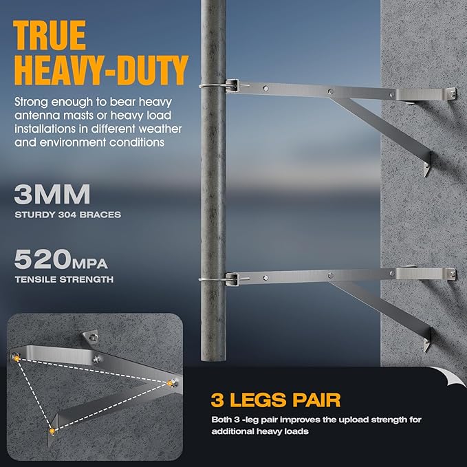 24 Inch Antenna Wall Mount Stainless Steel Stand Off Wall Mast Mount Clamps Windproof Antenna Mounting Bracket (24 inch(Pole to Pole))